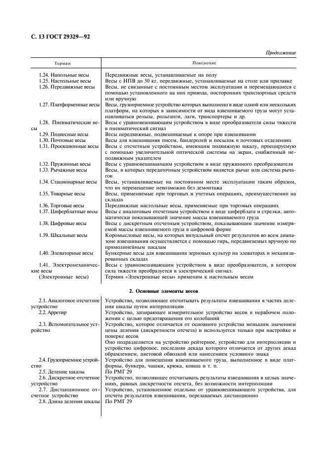 ГОСТ 29329-92 Весы для статического взвешивания. Общие технические требования (фото 14 из 16)