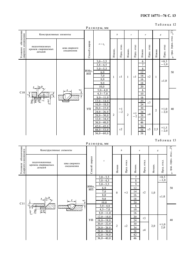 ГОСТ 14771-76 Дуговая сварка в защитном газе. Соединения сварные. Основные типы, конструктивные элементы и размеры (фото 14 из 39)