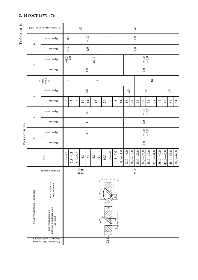 ГОСТ 14771-76 Дуговая сварка в защитном газе. Соединения сварные. Основные типы, конструктивные элементы и размеры (фото 15 из 39)