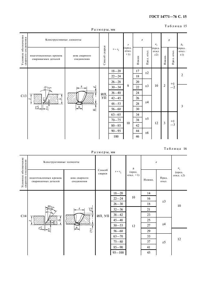 ГОСТ 14771-76 Дуговая сварка в защитном газе. Соединения сварные. Основные типы, конструктивные элементы и размеры (фото 16 из 39)