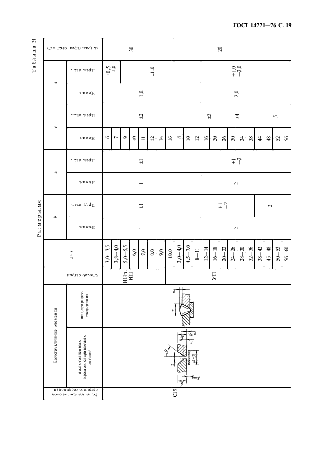 ГОСТ 14771-76 Дуговая сварка в защитном газе. Соединения сварные. Основные типы, конструктивные элементы и размеры (фото 20 из 39)
