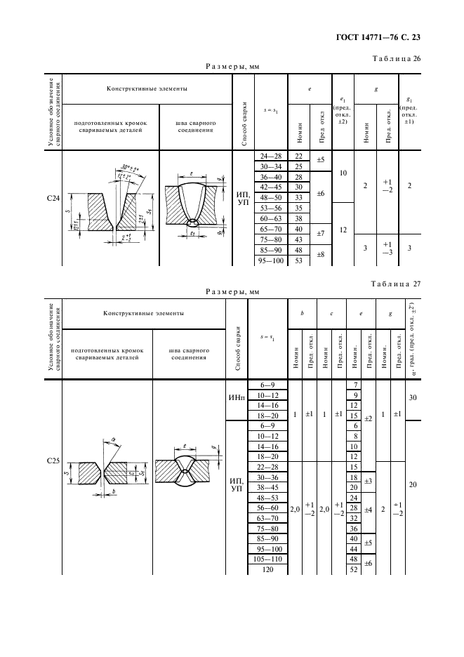 ГОСТ 14771-76 Дуговая сварка в защитном газе. Соединения сварные. Основные типы, конструктивные элементы и размеры (фото 24 из 39)