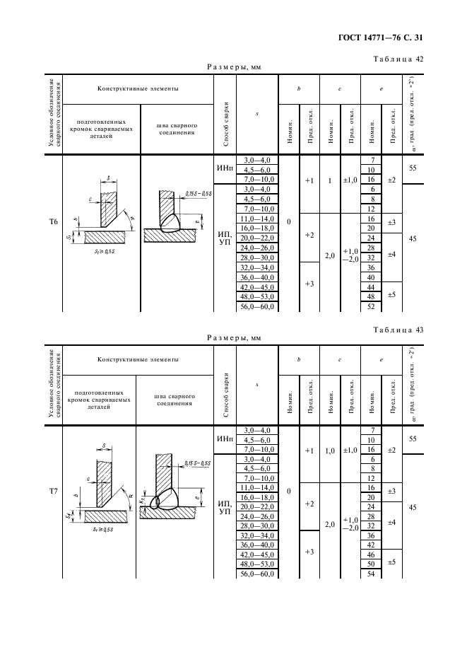 ГОСТ 14771-76 Дуговая сварка в защитном газе. Соединения сварные. Основные типы, конструктивные элементы и размеры (фото 32 из 39)