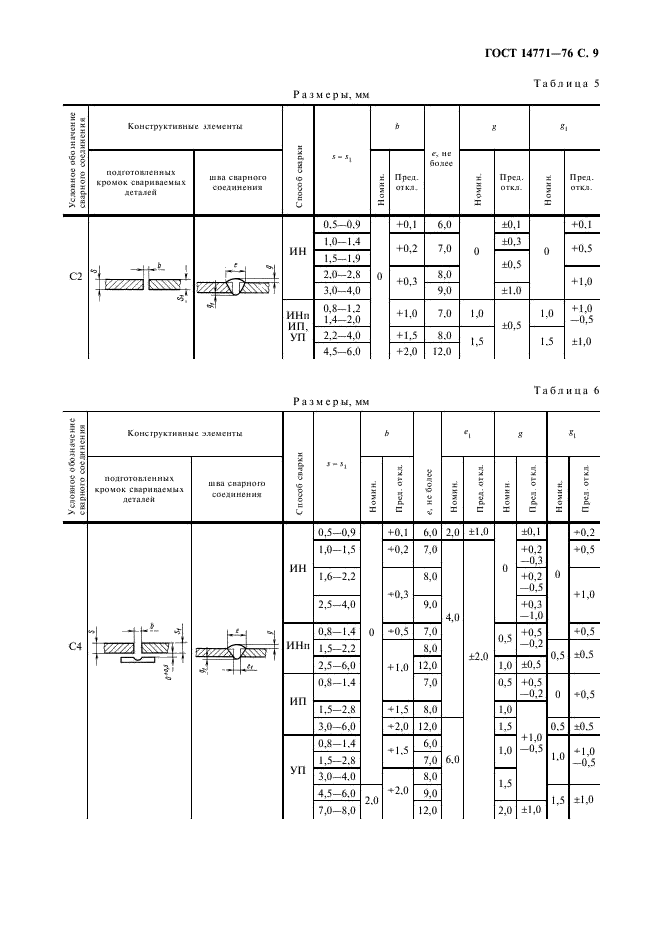 ГОСТ 14771-76 Дуговая сварка в защитном газе. Соединения сварные. Основные типы, конструктивные элементы и размеры (фото 10 из 39)