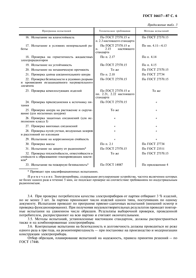 ГОСТ 16617-87 Электроприборы отопительные бытовые. Общие технические условия (фото 7 из 20)