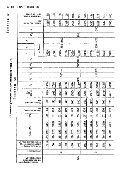 ГОСТ 15518-87 Аппараты теплообменные пластинчатые. Типы, параметры и основные размеры (фото 21 из 31)