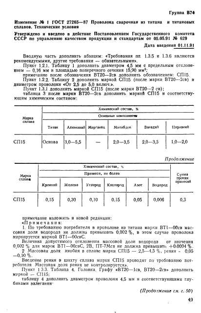 ГОСТ 27265-87 Проволока сварочная из титана и титановых сплавов. Технические условия (фото 12 из 16)