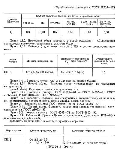 ГОСТ 27265-87 Проволока сварочная из титана и титановых сплавов. Технические условия (фото 13 из 16)