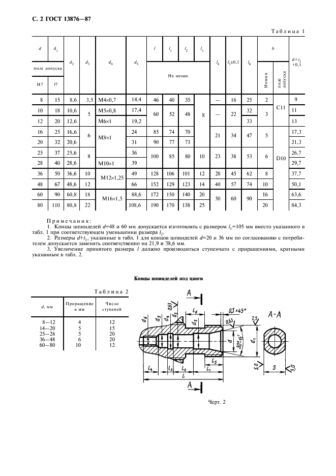 ГОСТ 13876-87 Концы шпинделей агрегатных станков. Основные размеры (фото 3 из 11)