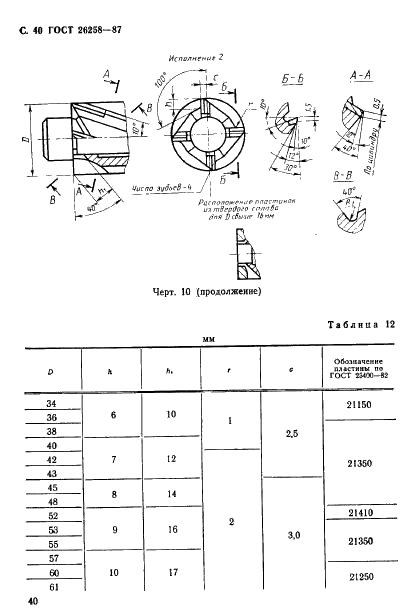 ГОСТ 26258-87 Цековки цилиндрические для обработки опорных поверхностей под крепежные детали. Технические условия (фото 41 из 46)