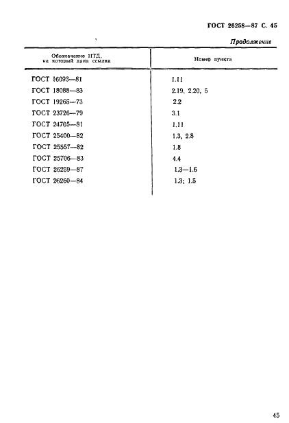 ГОСТ 26258-87 Цековки цилиндрические для обработки опорных поверхностей под крепежные детали. Технические условия (фото 46 из 46)