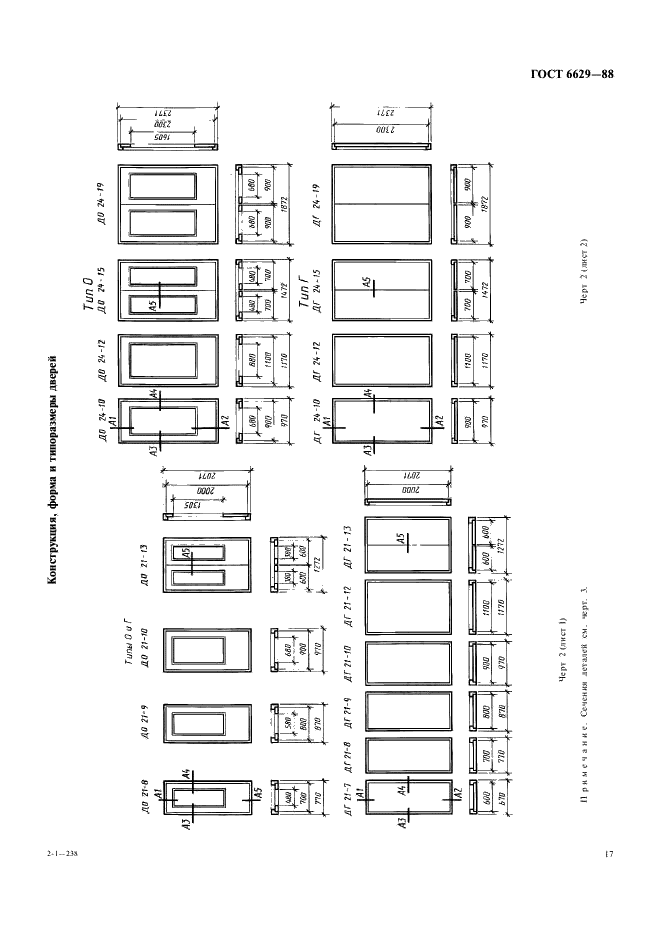 ГОСТ 6629-88 Двери деревянные внутренние для жилых и общественных зданий. Типы и конструкция (фото 4 из 12)