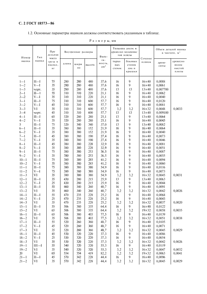 ГОСТ 18573-86 Ящики деревянные для продукции химической промышленности. Технические условия (фото 3 из 9)