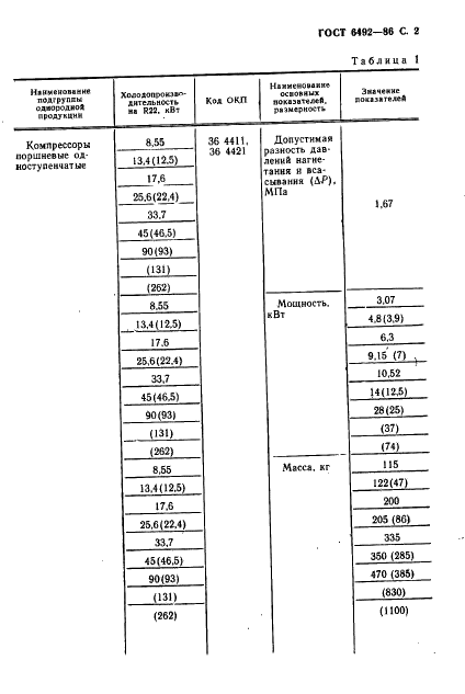 ГОСТ 6492-86 Компрессоры поршневые холодопроизводительностью не менее 5,2 кВТ (4500 ккал/ч). Типы и основные параметры (фото 3 из 8)