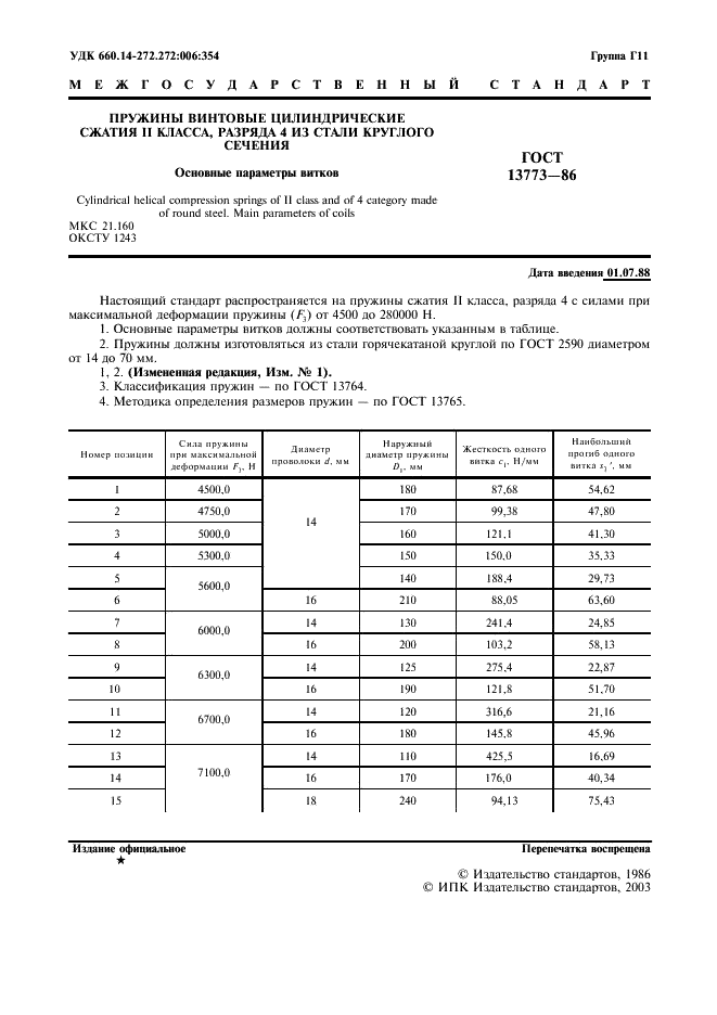 ГОСТ 13773-86 Пружины винтовые цилиндрические сжатия II класса, разряда 4 из стали круглого сечения. Основные параметры витков (фото 2 из 10)