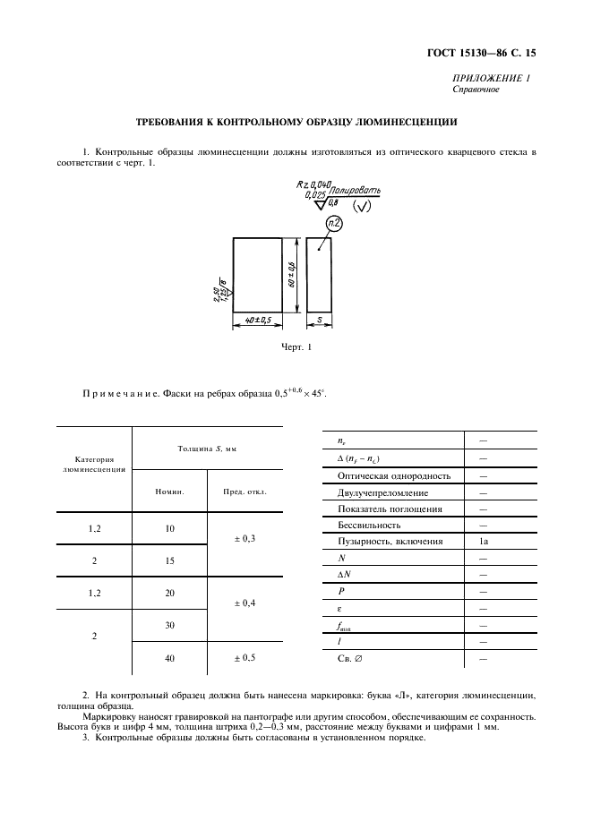 ГОСТ 15130-86 Стекло кварцевое оптическое. Общие технические условия (фото 16 из 31)