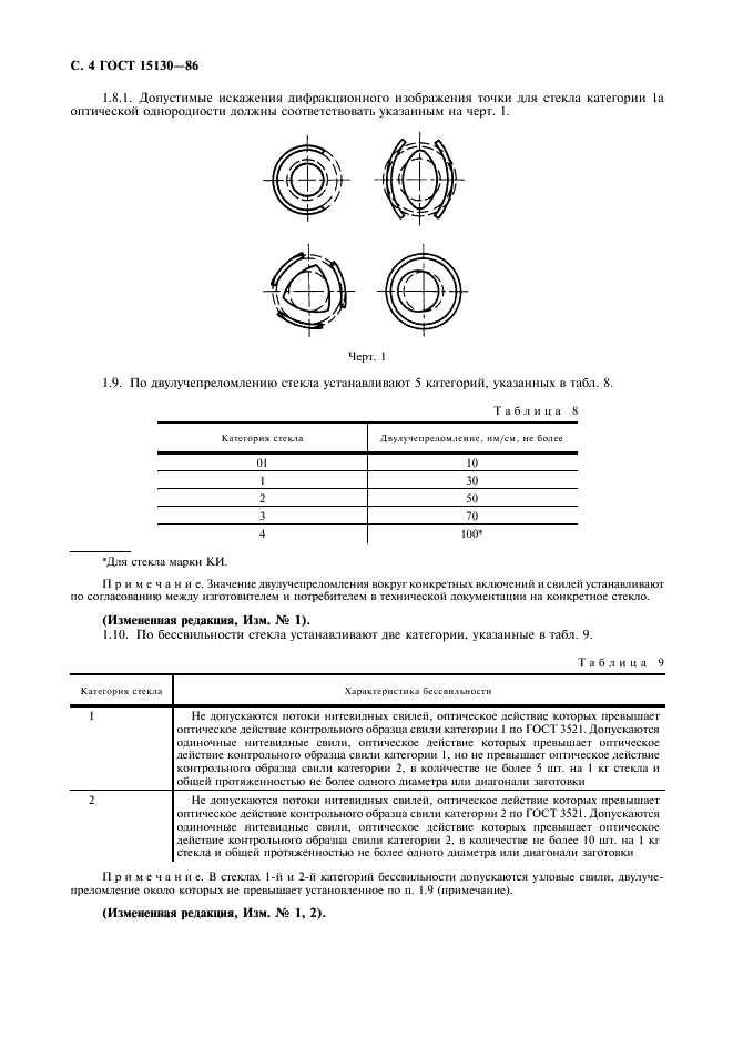 ГОСТ 15130-86 Стекло кварцевое оптическое. Общие технические условия (фото 5 из 31)