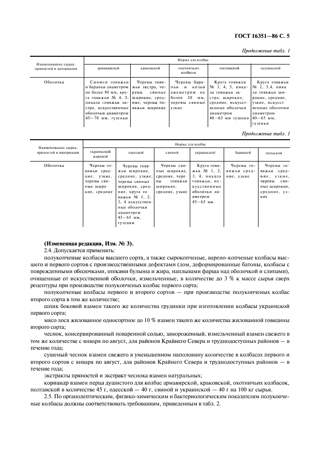 ГОСТ 16351-86 Колбасы полукопченые. Технические условия (фото 6 из 12)