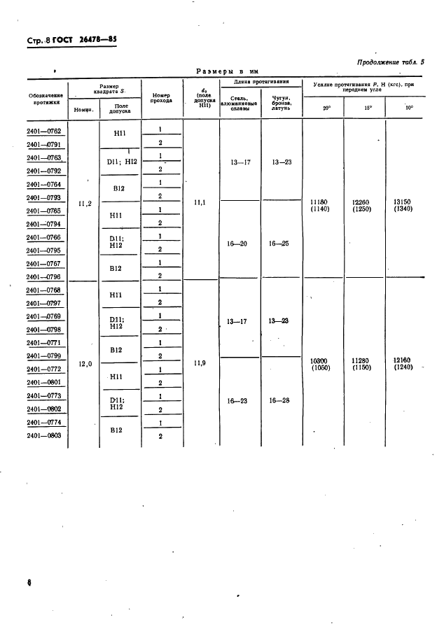 ГОСТ 26478-85 Протяжки для квадратных отверстий со стороной от 10 до 12 мм. Двухпроходные. Конструкция и размеры (фото 10 из 12)
