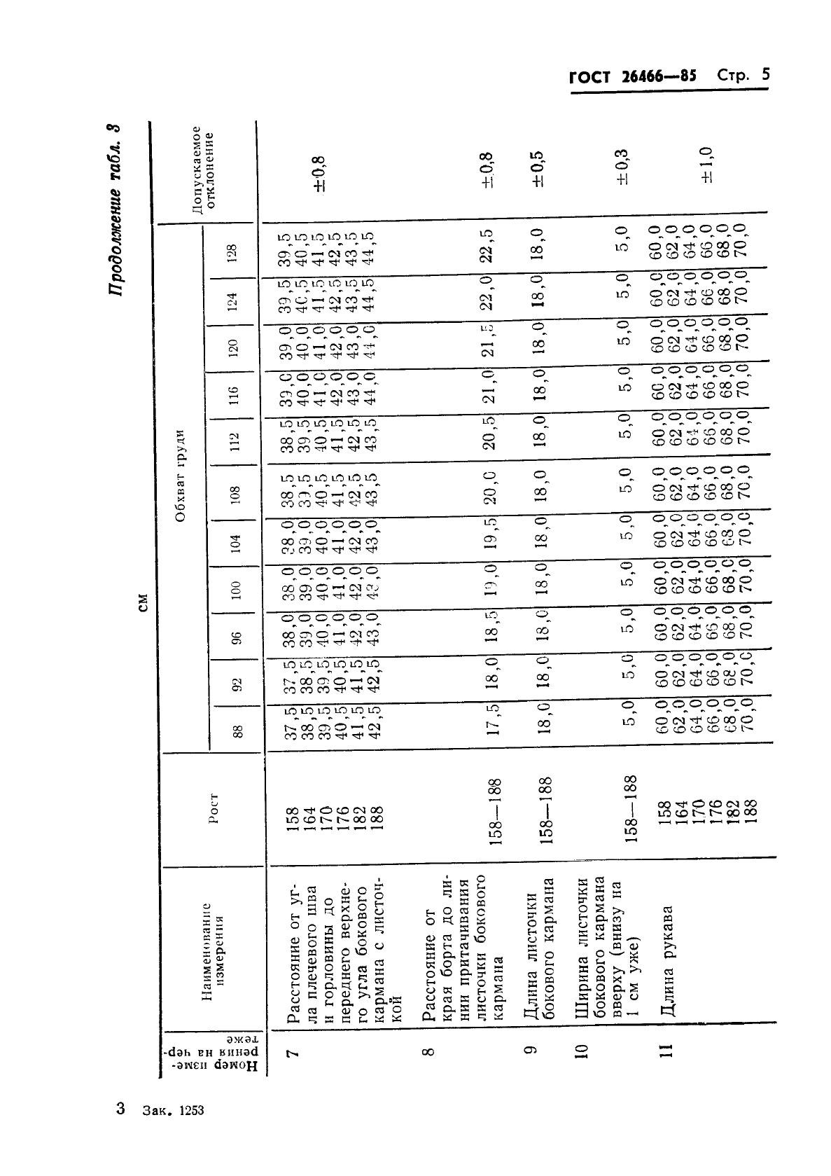 ГОСТ 26466-85 Костюм специальный меховой для военнослужащих Военно-Морского Флота. Технические условия (фото 9 из 54)