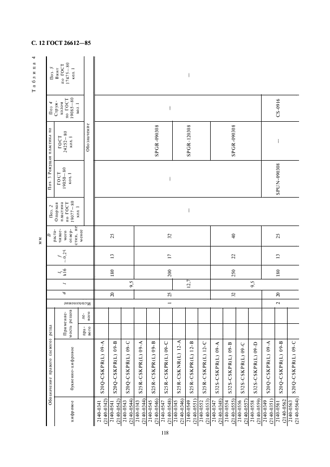 ГОСТ 26612-85 Резцы расточные с креплением сменных пластин прихватом сверху. Конструкция и размеры (фото 12 из 34)