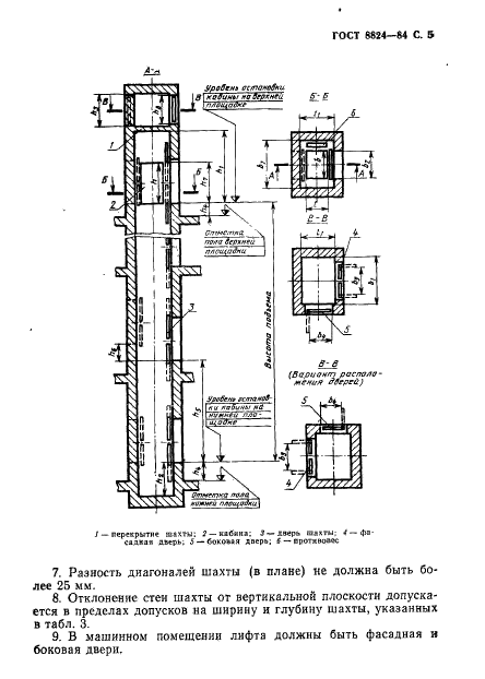 ГОСТ 8824-84 Лифты электрические грузовые малые. Основные параметры и размеры (фото 6 из 7)