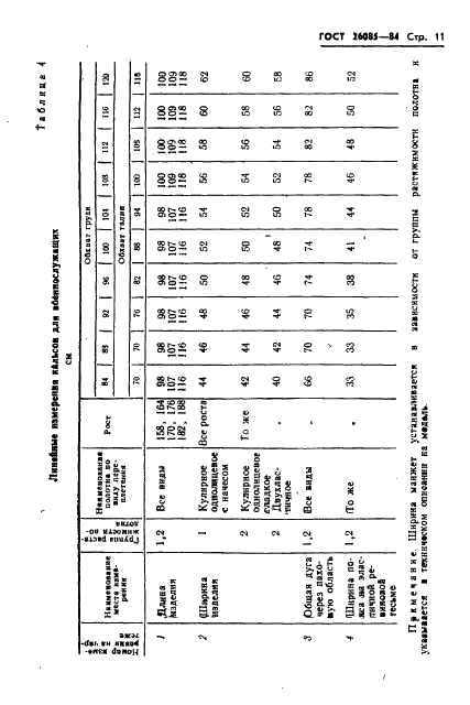 ГОСТ 26085-84 Белье трикотажное мужское для военнослужащих. Общие технические условия (фото 13 из 26)