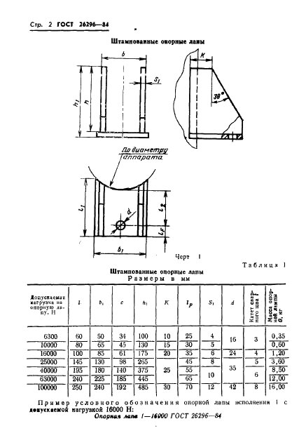 ГОСТ 26296-84 Лапы опорные подвесных вертикальных сосудов и аппаратов. Основные размеры (фото 6 из 15)