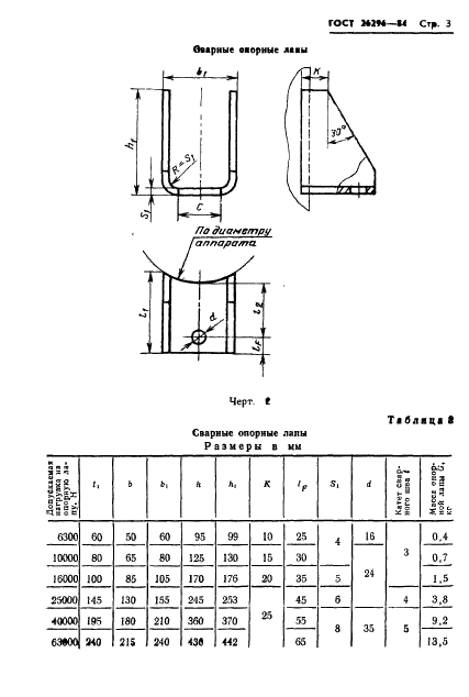 ГОСТ 26296-84 Лапы опорные подвесных вертикальных сосудов и аппаратов. Основные размеры (фото 7 из 15)