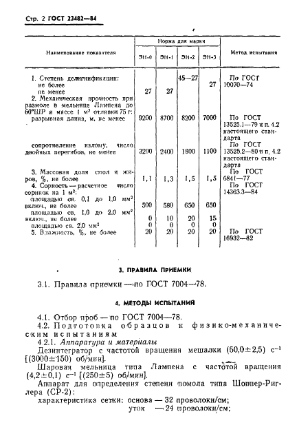ГОСТ 23482-84 Целлюлоза сульфитная небеленая из хвойной древесины для экспорта. Технические условия (фото 4 из 10)