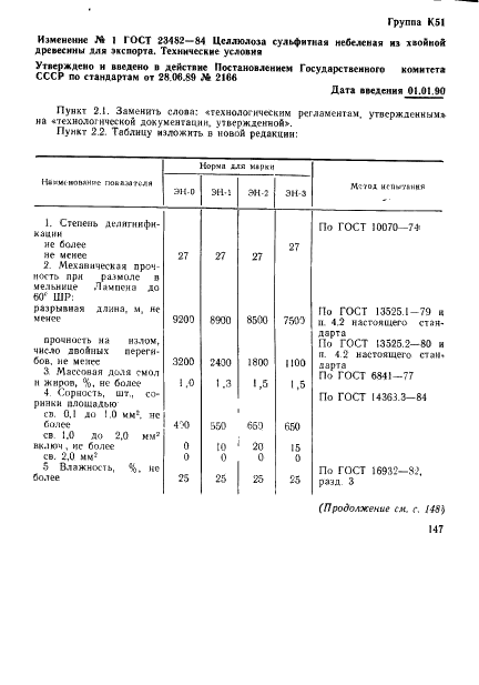 ГОСТ 23482-84 Целлюлоза сульфитная небеленая из хвойной древесины для экспорта. Технические условия (фото 8 из 10)