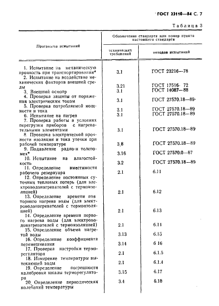 ГОСТ 23110-84 Электроводонагреватели бытовые. Общие технические условия (фото 8 из 30)