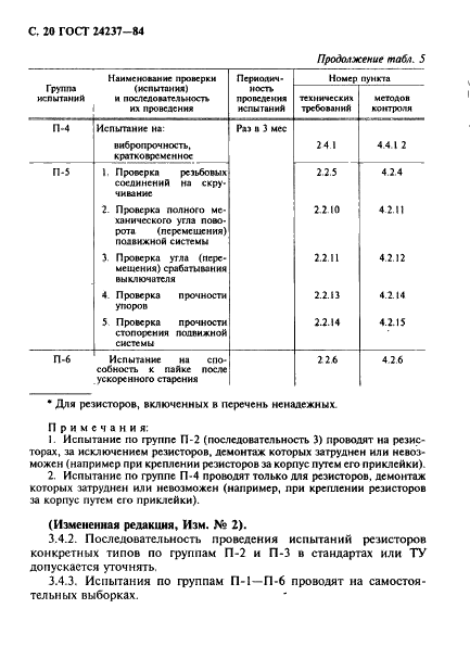 ГОСТ 24237-84 Резисторы переменные непроволочные. Общие технические условия (фото 21 из 53)
