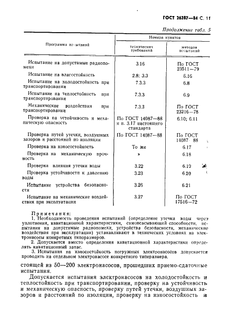 ГОСТ 26287-84 Электронасосы бытовые. Общие технические условия (фото 13 из 34)