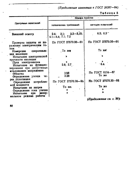 ГОСТ 26287-84 Электронасосы бытовые. Общие технические условия (фото 30 из 34)