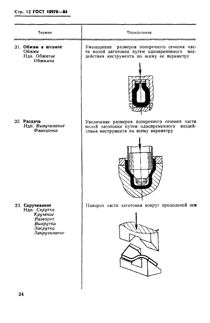 ГОСТ 18970-84 Обработка металлов давлением. Операции ковки и штамповки. Термины и определения (фото 13 из 35)