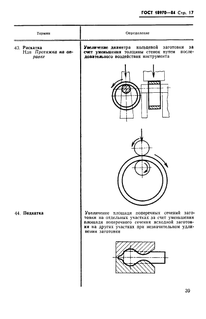 ГОСТ 18970-84 Обработка металлов давлением. Операции ковки и штамповки. Термины и определения (фото 18 из 35)