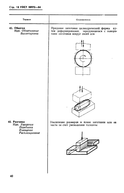 ГОСТ 18970-84 Обработка металлов давлением. Операции ковки и штамповки. Термины и определения (фото 19 из 35)