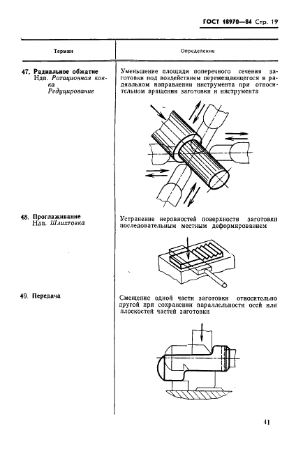 ГОСТ 18970-84 Обработка металлов давлением. Операции ковки и штамповки. Термины и определения (фото 20 из 35)