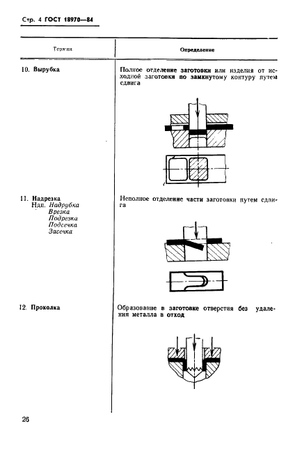 ГОСТ 18970-84 Обработка металлов давлением. Операции ковки и штамповки. Термины и определения (фото 5 из 35)