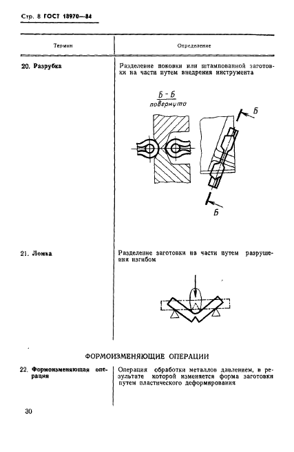 ГОСТ 18970-84 Обработка металлов давлением. Операции ковки и штамповки. Термины и определения (фото 9 из 35)