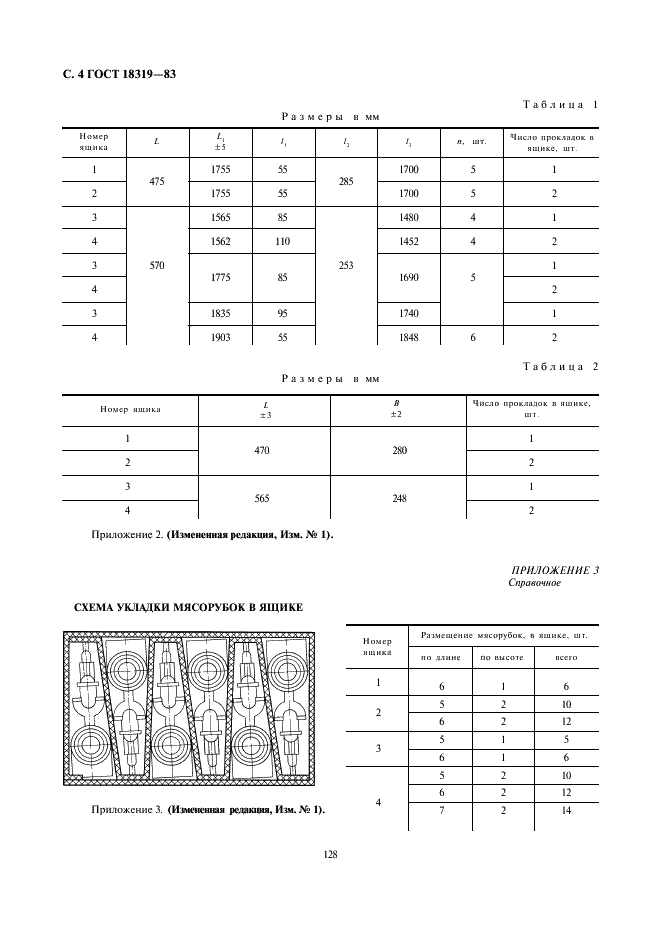 ГОСТ 18319-83 Ящики из гофрированного картона для бытовых мясорубок. Технические условия (фото 4 из 5)