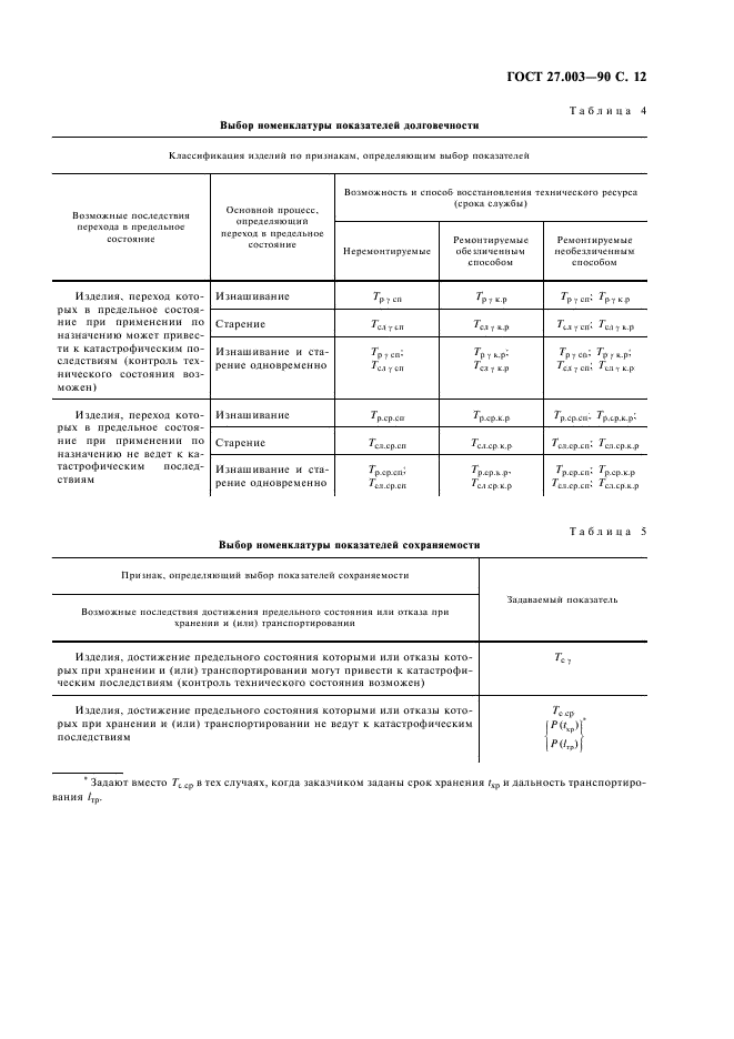 ГОСТ 27.003-90 Надежность в технике. Состав и общие правила задания требований по надежности (фото 13 из 20)