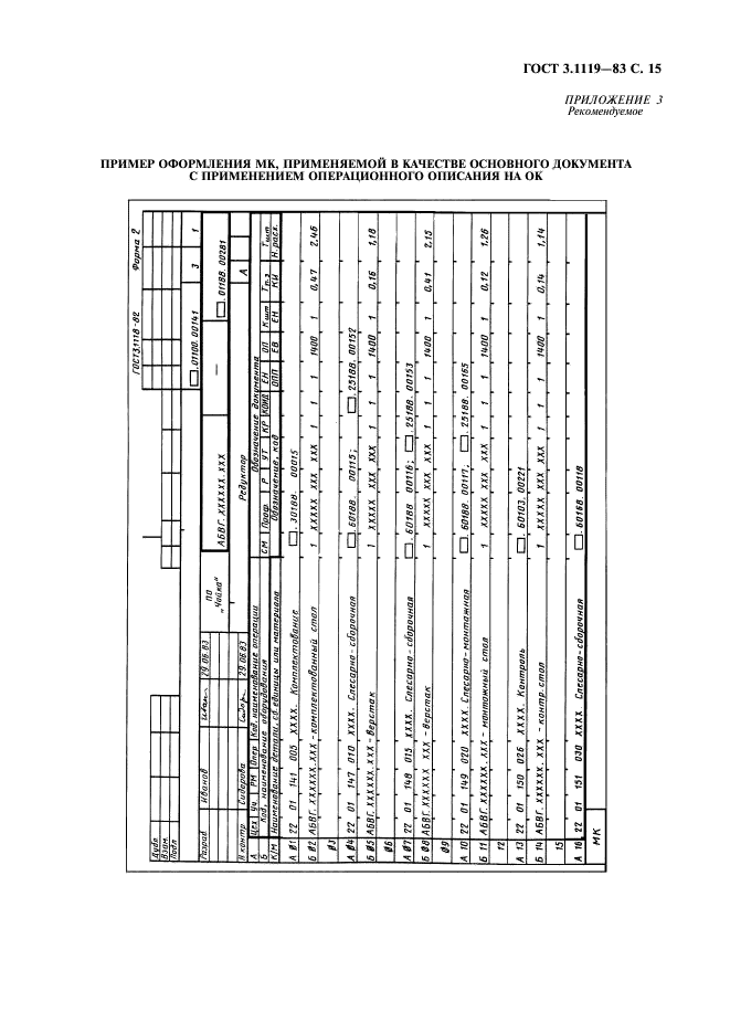 ГОСТ 3.1119-83 Единая система технологической документации. Общие требования к комплектности и оформлению комплектов документов на единичные технологические процессы (фото 16 из 17)