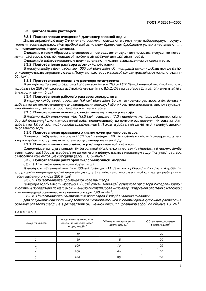 ГОСТ Р 52661-2006 Целлюлоза, бумага и картон. Метод определения содержания общего хлора и органически связанного хлора (фото 9 из 16)