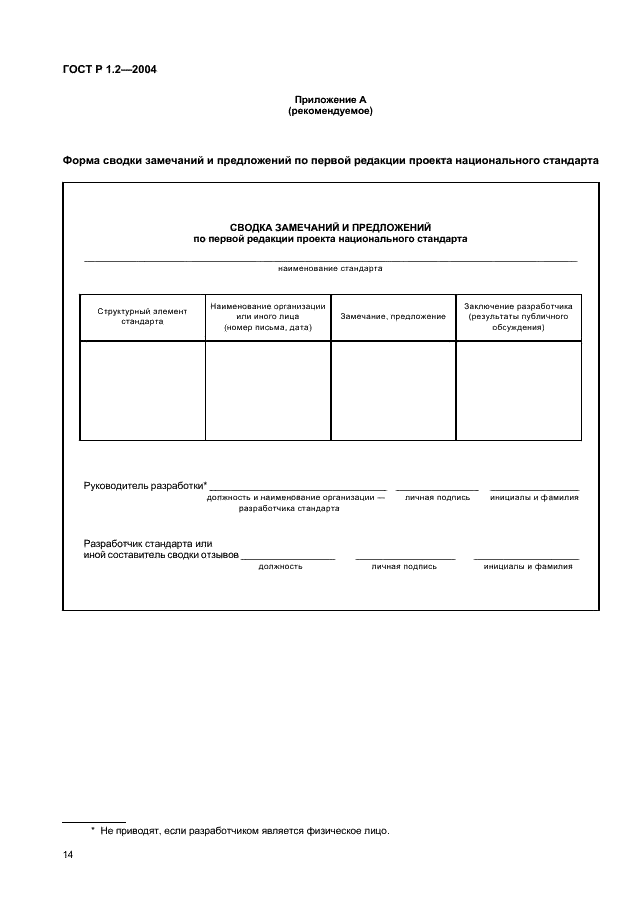 ГОСТ Р 1.2-2004 Стандартизация в Российской Федерации. Стандарты национальные Российской Федерации. Правила разработки, утверждения, обновления и отмены (фото 17 из 19)