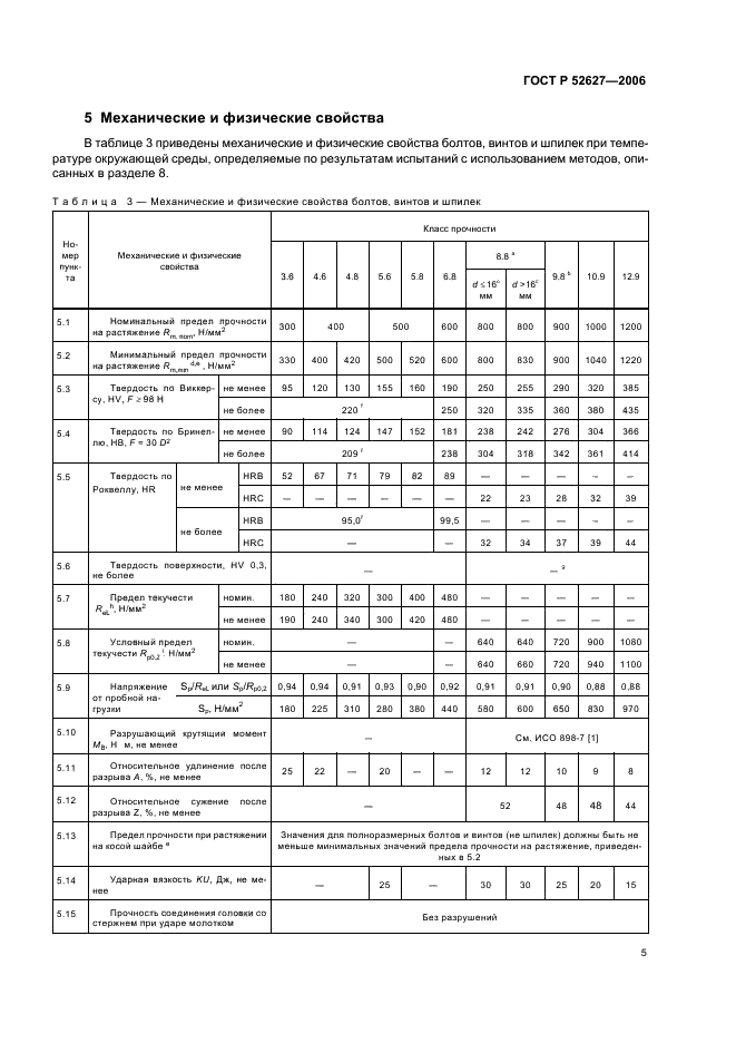 ГОСТ Р 52627-2006 Болты, винты и шпильки. Механические свойства и методы испытаний (фото 9 из 28)