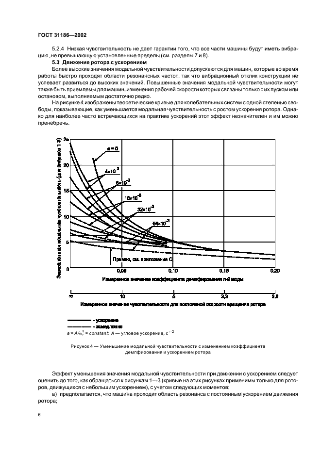 ГОСТ 31186-2002 Вибрация. Подверженность и чувствительность машин к дисбалансу (фото 10 из 16)