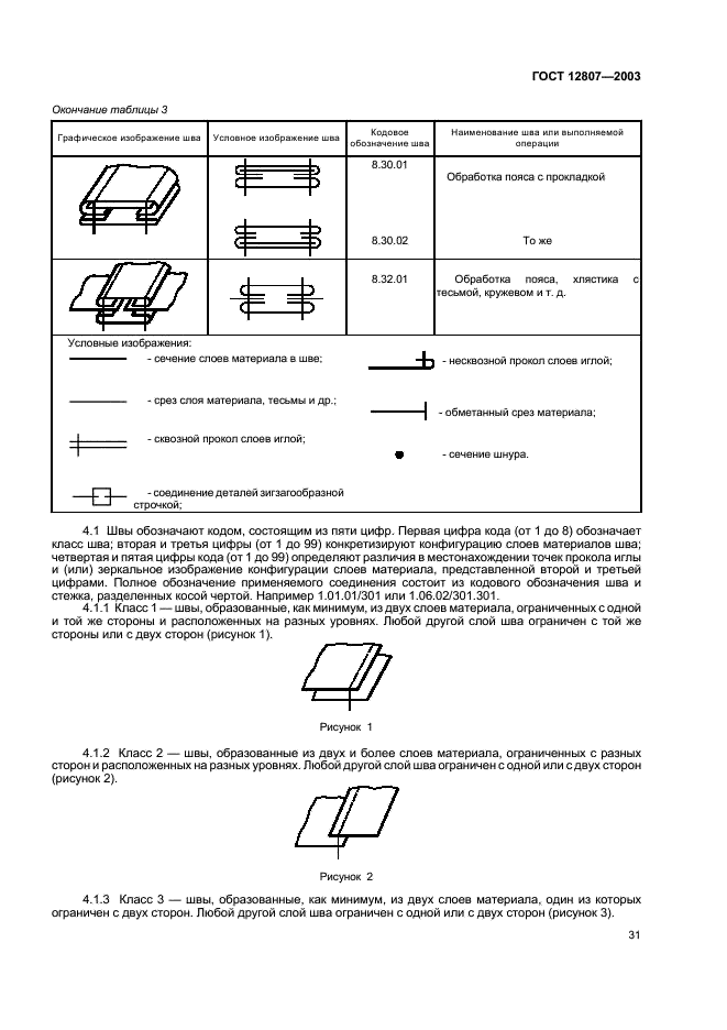 ГОСТ 12807-2003 Изделия швейные. Классификация стежков, строчек и швов (фото 34 из 118)