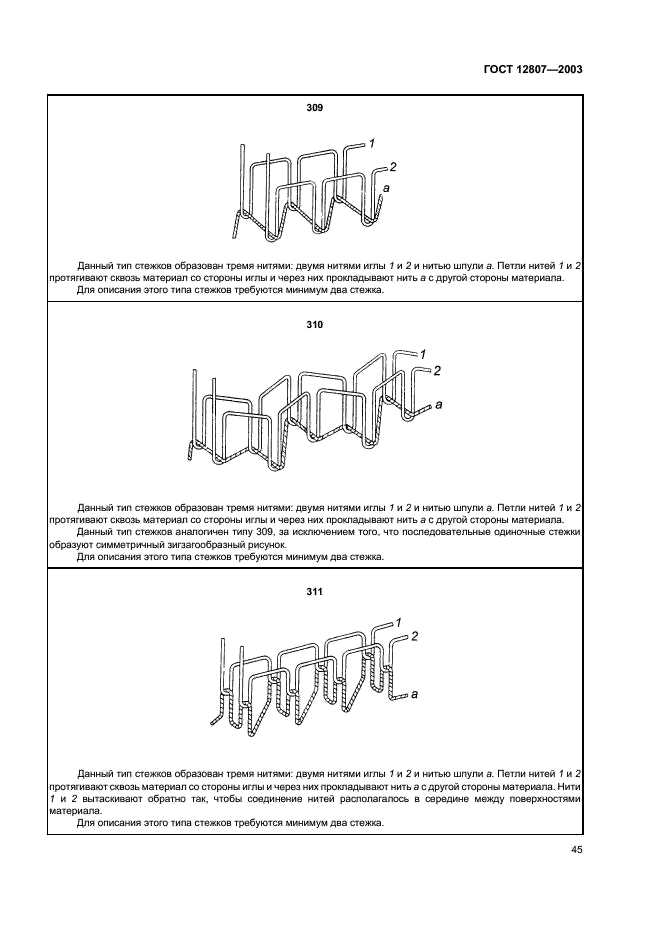 ГОСТ 12807-2003 Изделия швейные. Классификация стежков, строчек и швов (фото 48 из 118)